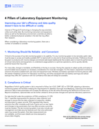4 Pillars of Lab Equipment Monitoring