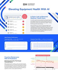 EM-Health-Score-Infographic