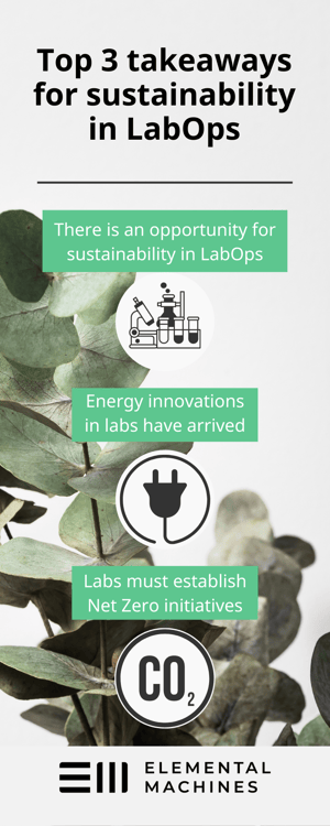 Top 3 takeaways about sustainability in LabOps infographic