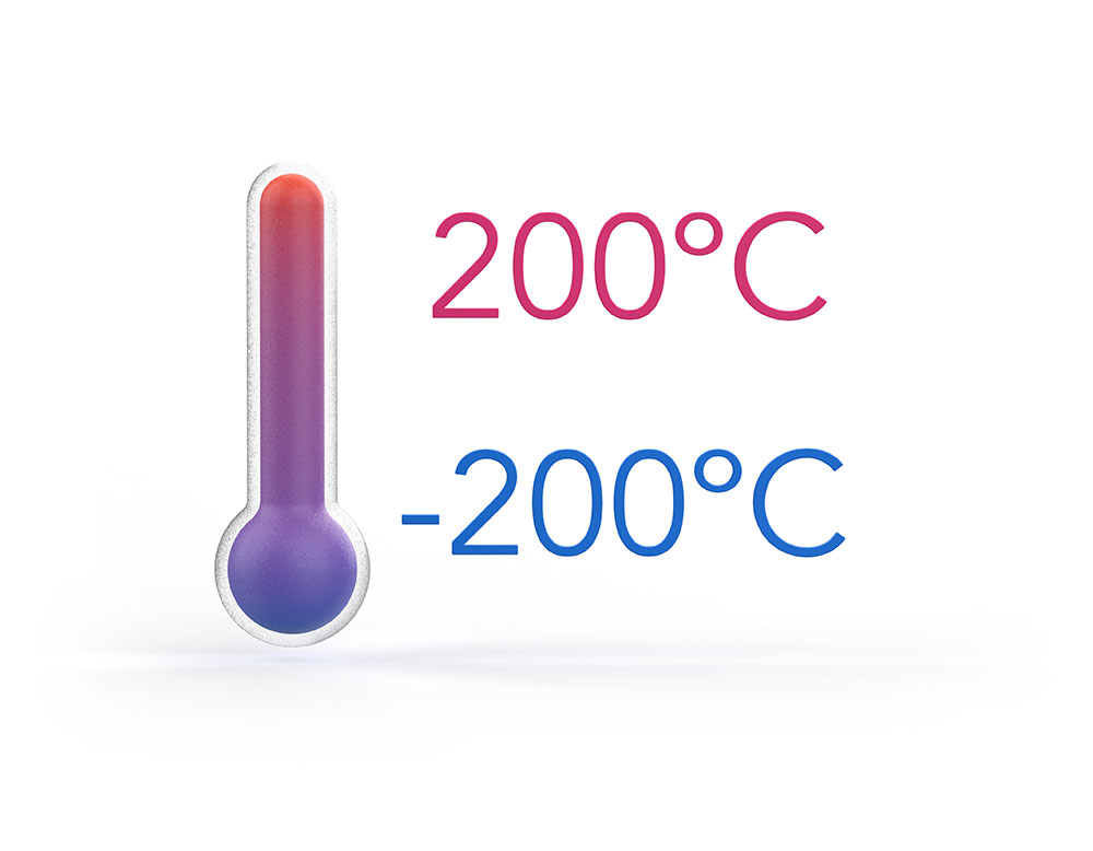 temperature range from negative 80 degrees Celsius to 200 degrees Fahrenheit + Science lab equipment  