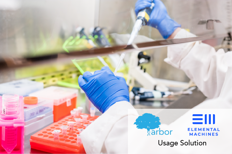 How actual equipment usage insights helped one company improve lab efficiency