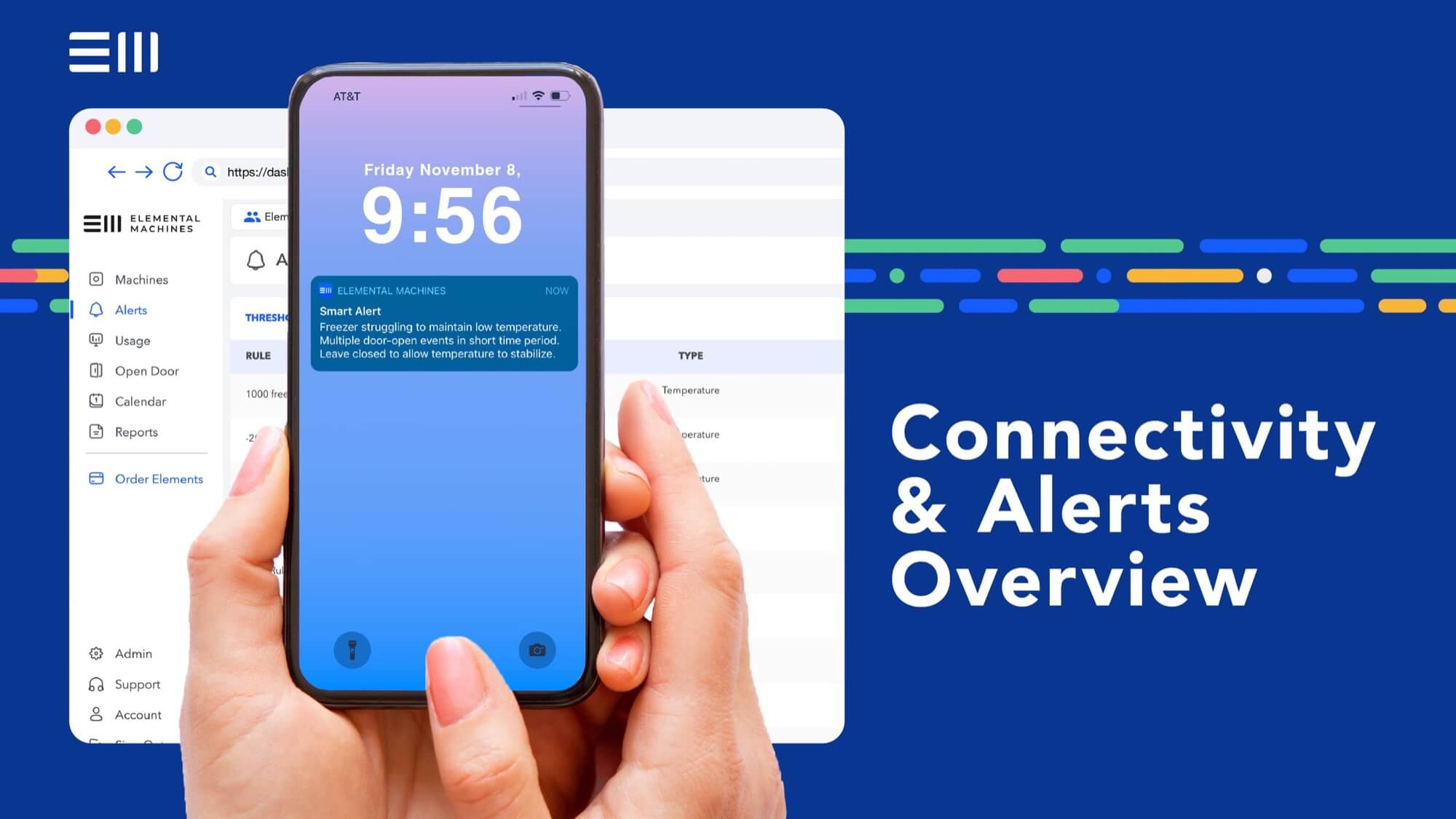 Connectivity and alerts overview video thumbnail