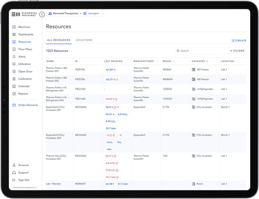 Elemental Machines Resources dashboard listing laboratory equipment with live sensor readings, alerts, and locations.